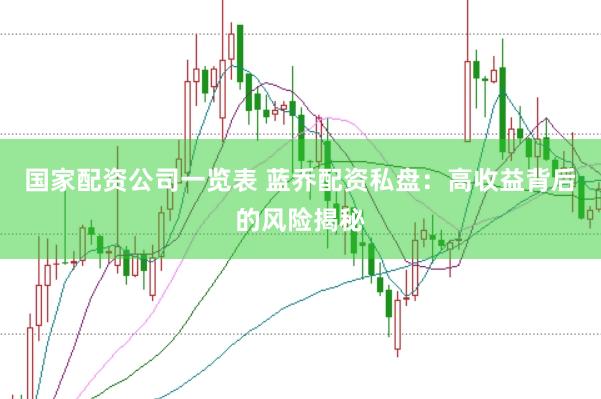国家配资公司一览表 蓝乔配资私盘：高收益背后的风险揭秘