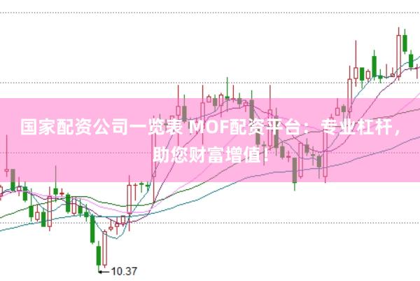 国家配资公司一览表 MOF配资平台：专业杠杆，助您财富增值！