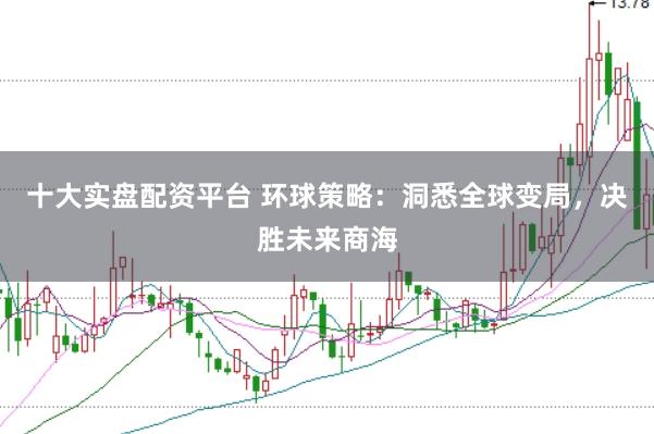十大实盘配资平台 环球策略：洞悉全球变局，决胜未来商海