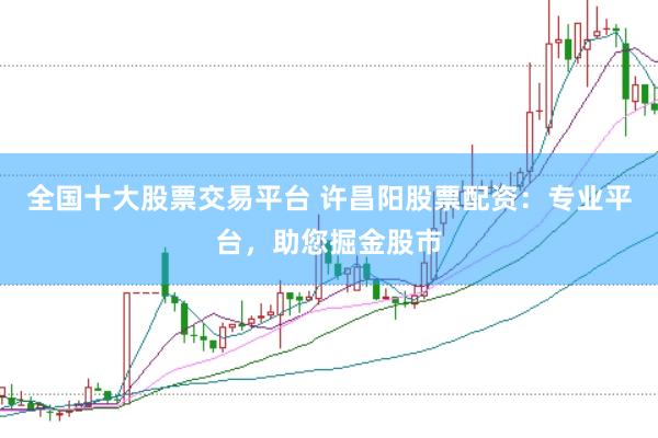 全国十大股票交易平台 许昌阳股票配资：专业平台，助您掘金股市