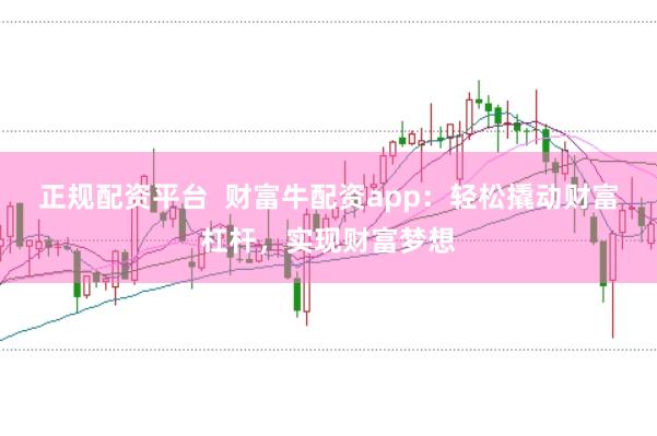 正规配资平台  财富牛配资app：轻松撬动财富杠杆，实现财富梦想