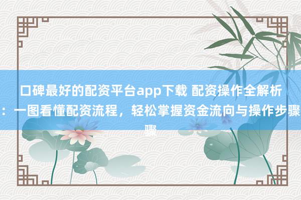 口碑最好的配资平台app下载 配资操作全解析：一图看懂配资流程，轻松掌握资金流向与操作步骤