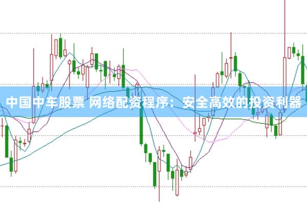 中国中车股票 网络配资程序：安全高效的投资利器