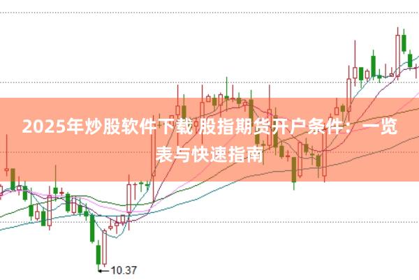 2025年炒股软件下载 股指期货开户条件：一览表与快速指南