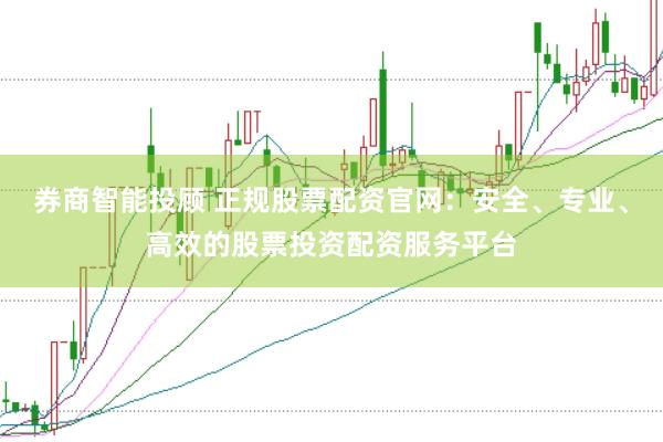 券商智能投顾 正规股票配资官网：安全、专业、高效的股票投资配资服务平台