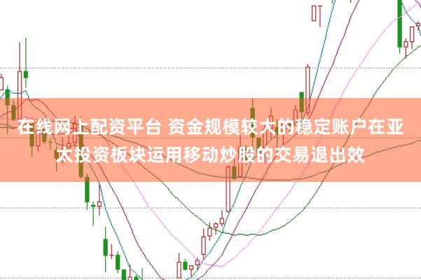 在线网上配资平台 资金规模较大的稳定账户在亚太投资板块运用移动炒股的交易退出效