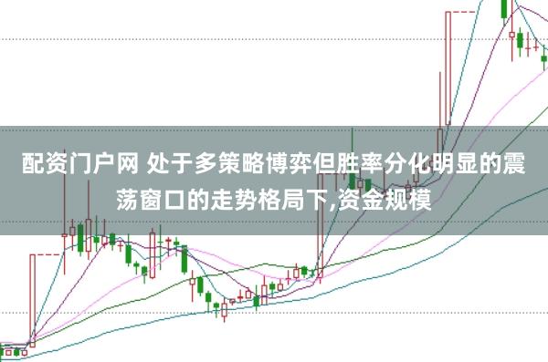配资门户网 处于多策略博弈但胜率分化明显的震荡窗口的走势格局下,资金规模