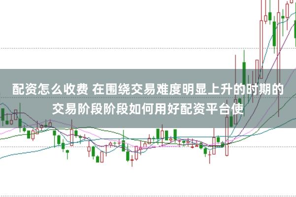配资怎么收费 在围绕交易难度明显上升的时期的交易阶段阶段如何用好配资平台使