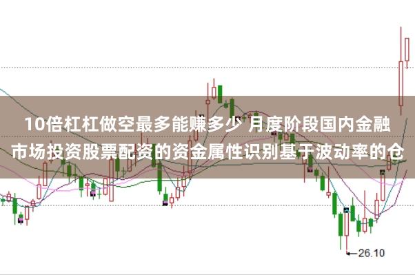 10倍杠杠做空最多能赚多少 月度阶段国内金融市场投资股票配资的资金属性识别基于波动率的仓