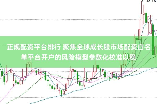 正规配资平台排行 聚焦全球成长股市场配资白名单平台开户的风险模型参数化校准以稳