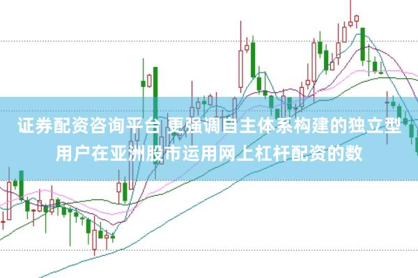 证券配资咨询平台 更强调自主体系构建的独立型用户在亚洲股市运用网上杠杆配资的数