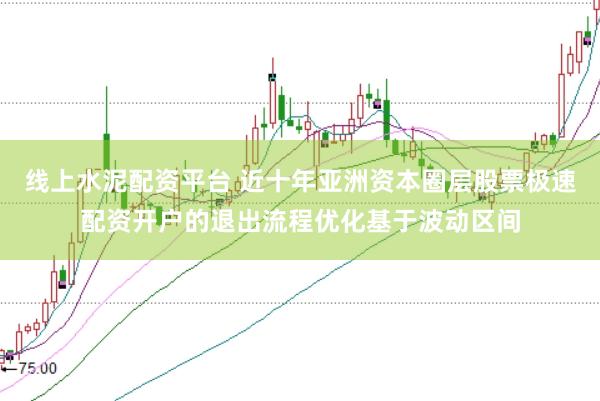线上水泥配资平台 近十年亚洲资本圈层股票极速配资开户的退出流程优化基于波动区间