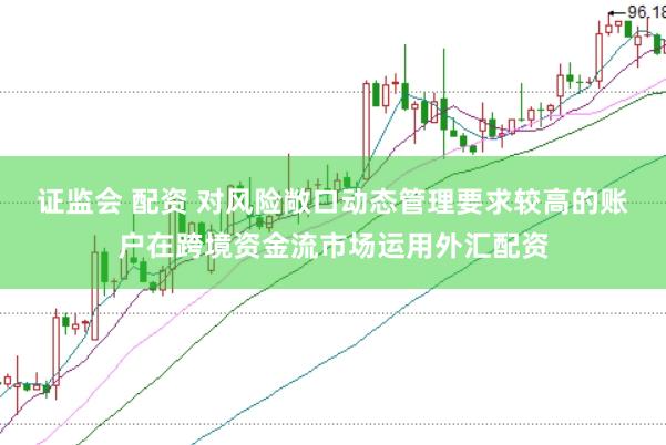 证监会 配资 对风险敞口动态管理要求较高的账户在跨境资金流市场运用外汇配资