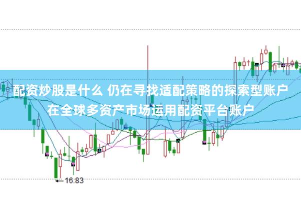 配资炒股是什么 仍在寻找适配策略的探索型账户在全球多资产市场运用配资平台账户