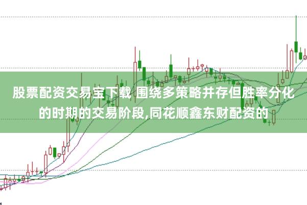 股票配资交易宝下载 围绕多策略并存但胜率分化的时期的交易阶段,同花顺鑫东财配资的