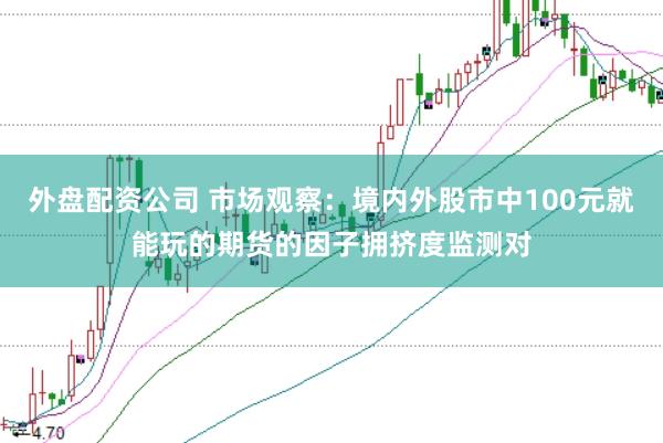 外盘配资公司 市场观察：境内外股市中100元就能玩的期货的因子拥挤度监测对