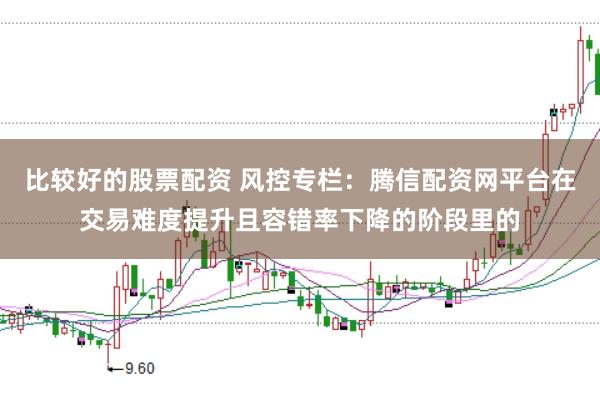 比较好的股票配资 风控专栏：腾信配资网平台在交易难度提升且容错率下降的阶段里的