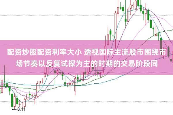 配资炒股配资利率大小 透视国际主流股市围绕市场节奏以反复试探为主的时期的交易阶段同
