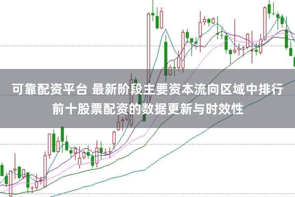 可靠配资平台 最新阶段主要资本流向区域中排行前十股票配资的数据更新与时效性