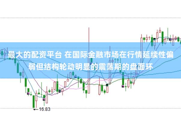 最大的配资平台 在国际金融市场在行情延续性偏弱但结构轮动明显的震荡期的盘面环