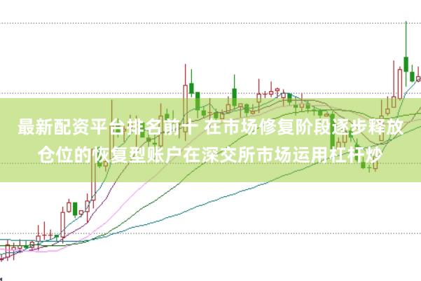 最新配资平台排名前十 在市场修复阶段逐步释放仓位的恢复型账户在深交所市场运用杠杆炒