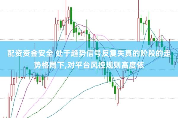 配资资金安全 处于趋势信号反复失真的阶段的走势格局下,对平台风控规则高度依