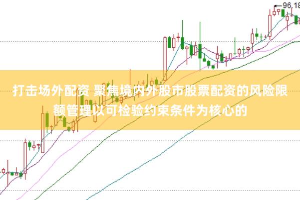打击场外配资 聚焦境内外股市股票配资的风险限额管理以可检验约束条件为核心的