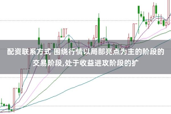 配资联系方式 围绕行情以局部亮点为主的阶段的交易阶段,处于收益进攻阶段的扩