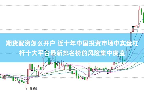 期货配资怎么开户 近十年中国投资市场中实盘杠杆十大平台最新排名榜的风险集中度监