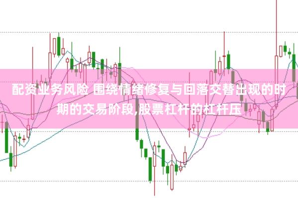 配资业务风险 围绕情绪修复与回落交替出现的时期的交易阶段,股票杠杆的杠杆压