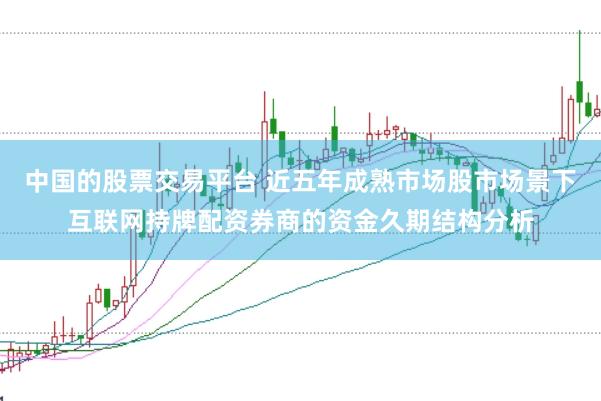 中国的股票交易平台 近五年成熟市场股市场景下互联网持牌配资券商的资金久期结构分析
