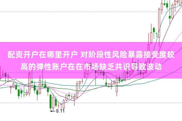 配资开户在哪里开户 对阶段性风险暴露接受度较高的弹性账户在在市场缺乏共识导致波动