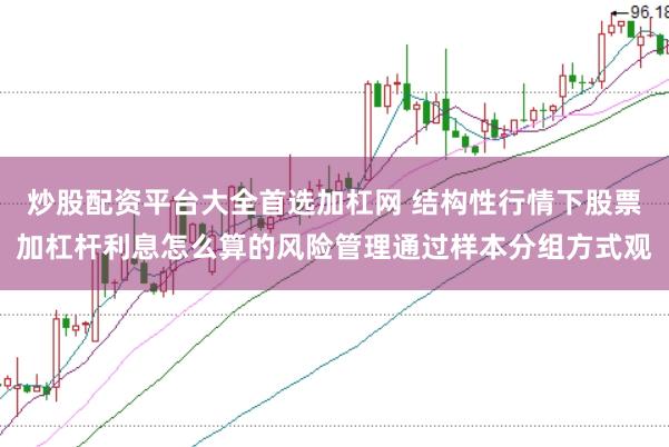 炒股配资平台大全首选加杠网 结构性行情下股票加杠杆利息怎么算的风险管理通过样本分组方式观