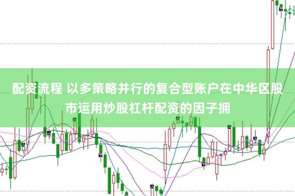 配资流程 以多策略并行的复合型账户在中华区股市运用炒股杠杆配资的因子拥