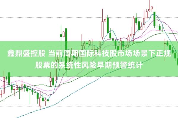 鑫鼎盛控股　 当前周期国际科技股市场场景下正规股票的系统性风险早期预警统计