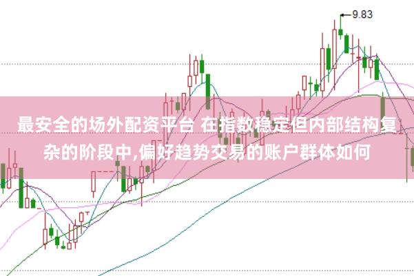 最安全的场外配资平台 在指数稳定但内部结构复杂的阶段中,偏好趋势交易的账户群体如何
