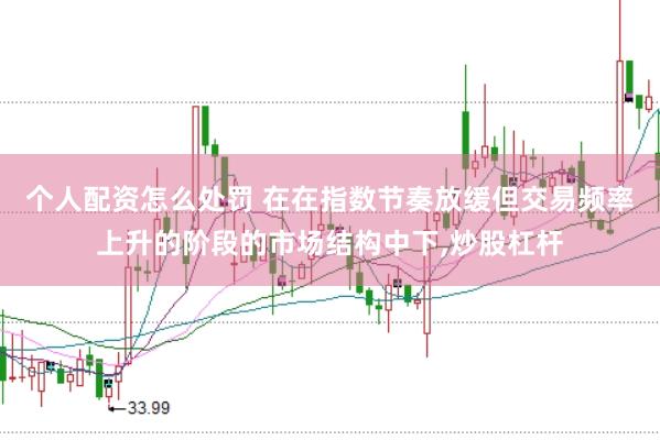 个人配资怎么处罚 在在指数节奏放缓但交易频率上升的阶段的市场结构中下,炒股杠杆