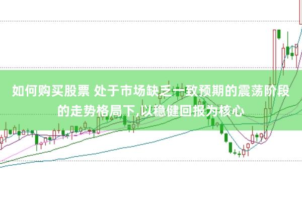 如何购买股票 处于市场缺乏一致预期的震荡阶段的走势格局下,以稳健回报为核心