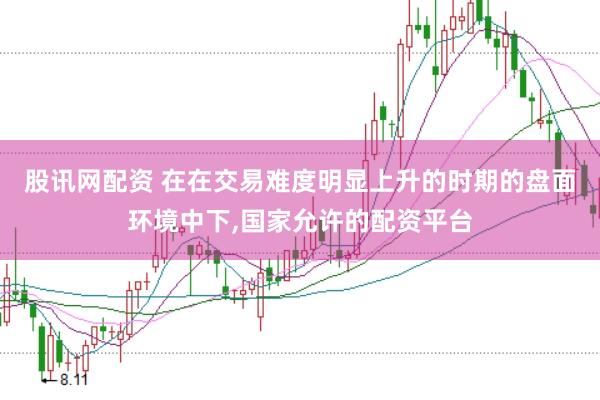 股讯网配资 在在交易难度明显上升的时期的盘面环境中下,国家允许的配资平台