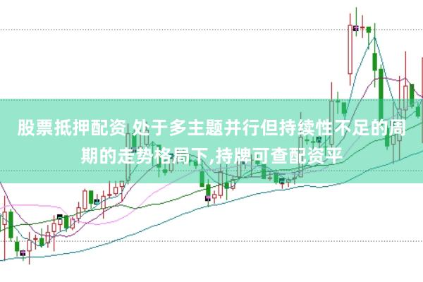 股票抵押配资 处于多主题并行但持续性不足的周期的走势格局下,持牌可查配资平