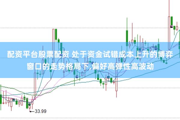 配资平台股票配资 处于资金试错成本上升的博弈窗口的走势格局下,偏好高弹性高波动