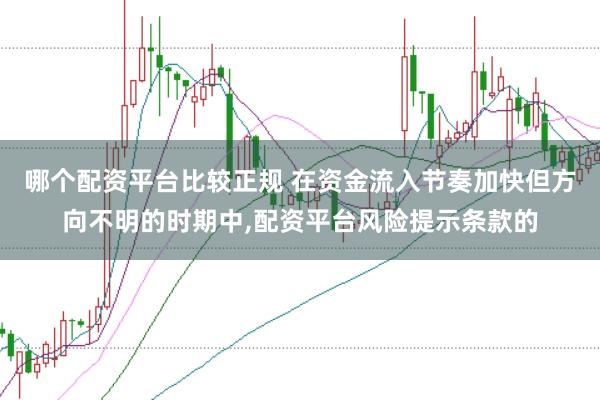 哪个配资平台比较正规 在资金流入节奏加快但方向不明的时期中,配资平台风险提示条款的