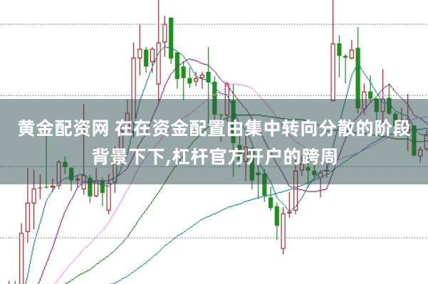 黄金配资网 在在资金配置由集中转向分散的阶段背景下下,杠杆官方开户的跨周