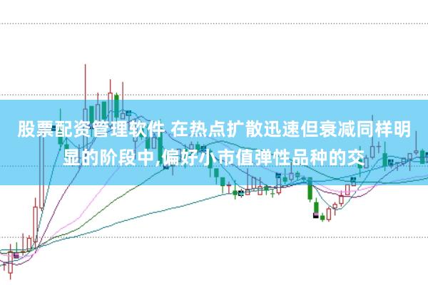 股票配资管理软件 在热点扩散迅速但衰减同样明显的阶段中,偏好小市值弹性品种的交