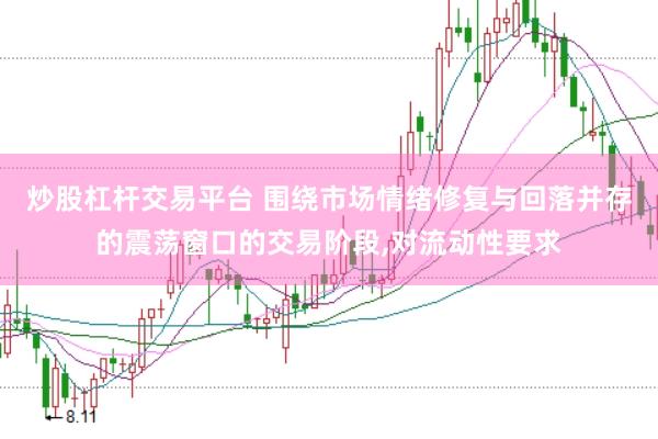 炒股杠杆交易平台 围绕市场情绪修复与回落并存的震荡窗口的交易阶段,对流动性要求