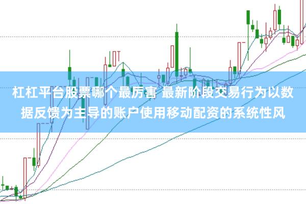 杠杠平台股票哪个最厉害 最新阶段交易行为以数据反馈为主导的账户使用移动配资的系统性风