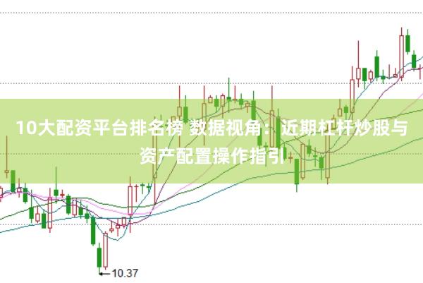 10大配资平台排名榜 数据视角：近期杠杆炒股与资产配置操作指引