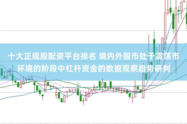 十大正规股配资平台排名 境内外股市处于震荡市环境的阶段中杠杆资金的数据观察趋势研判