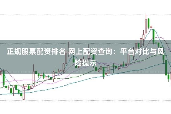 正规股票配资排名 网上配资查询：平台对比与风险提示