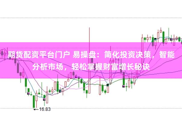 期货配资平台门户 易操盘：简化投资决策，智能分析市场，轻松掌握财富增长秘诀
